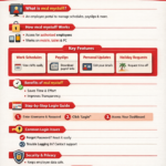 mcd mystuff – Complete Guide