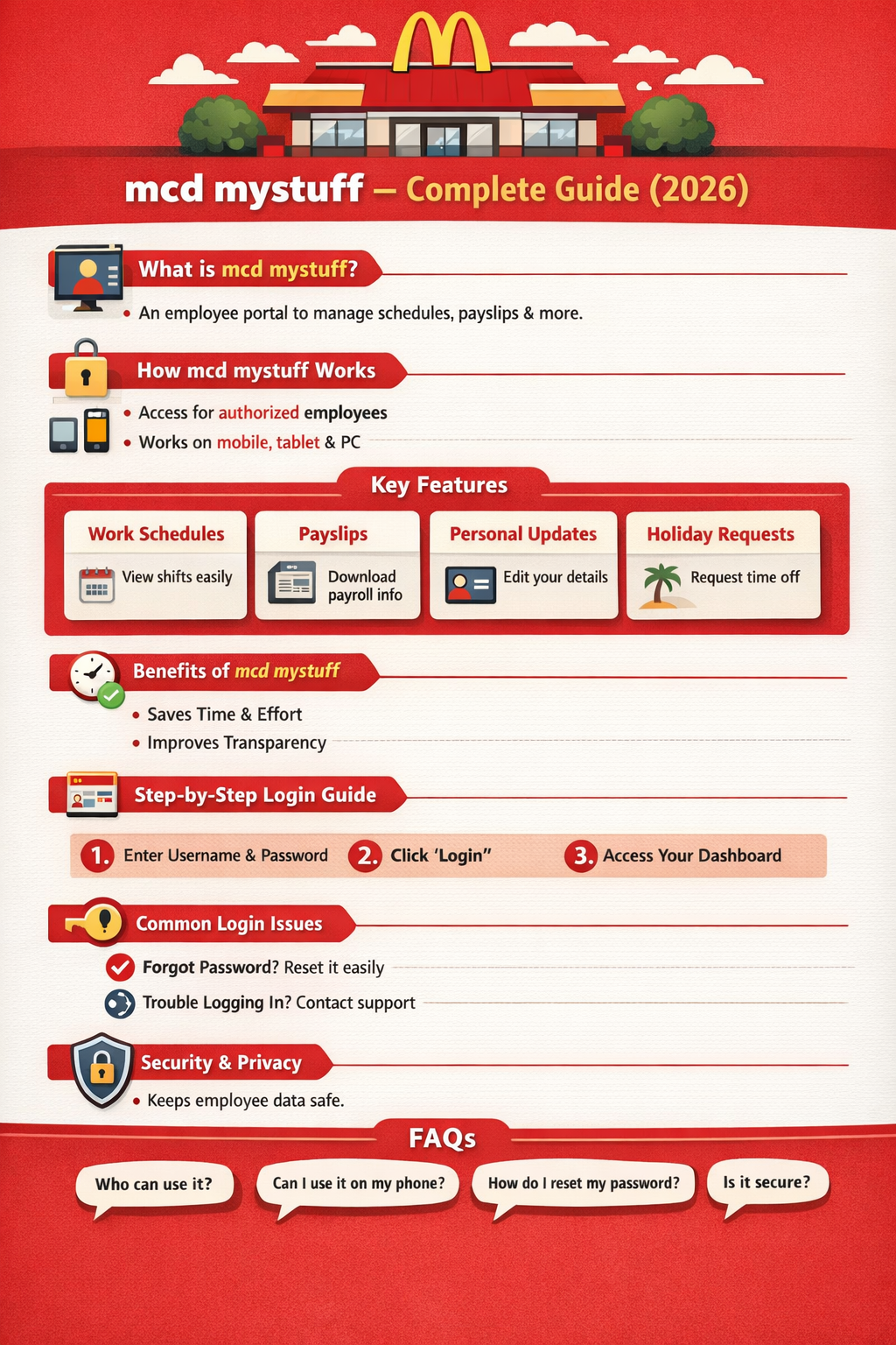 mcd mystuff – Complete Guide